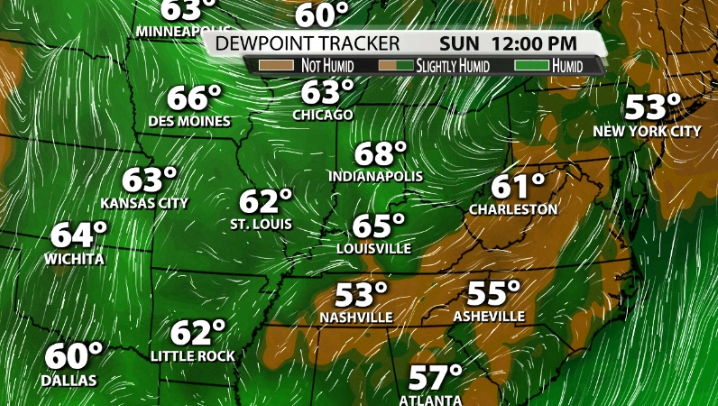 dewpoint sun.PNG